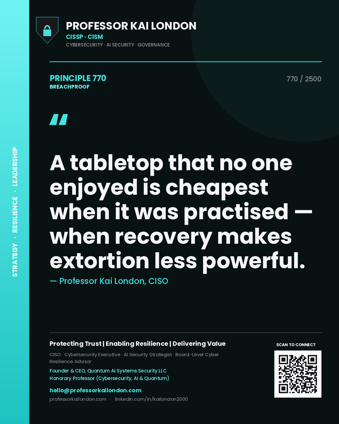 Professor Kai London principle 770: A tabletop that no one enjoyed is cheapest when it was practised — when recovery makes extortion less powerful.