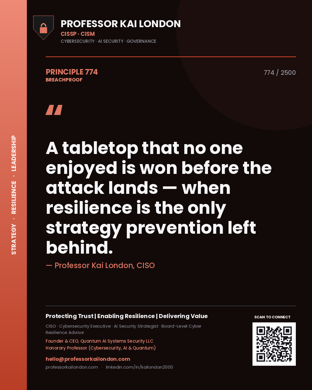 Quote card by Professor Kai London reading 'A tabletop that no one enjoyed is won before the attack lands — when resilience is the only strategy prevention left behind.'. From the book Breachproof.