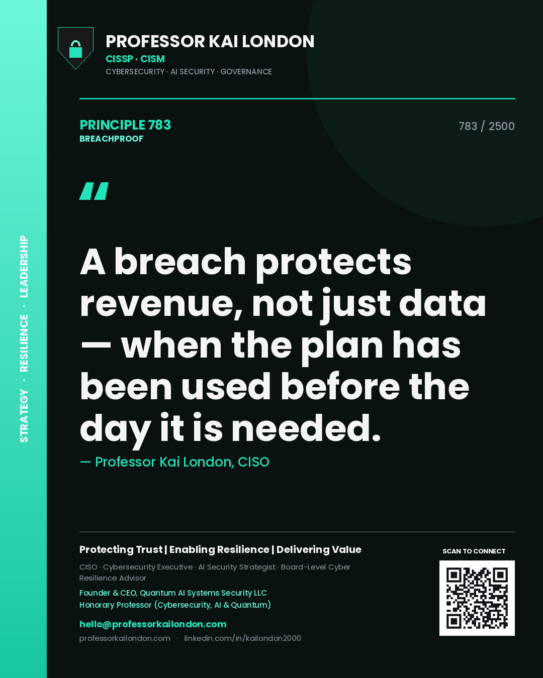 Quote card by Professor Kai London reading 'A breach protects revenue, not just data — when the plan has been used before the day it is needed.'. From the book Breachproof.