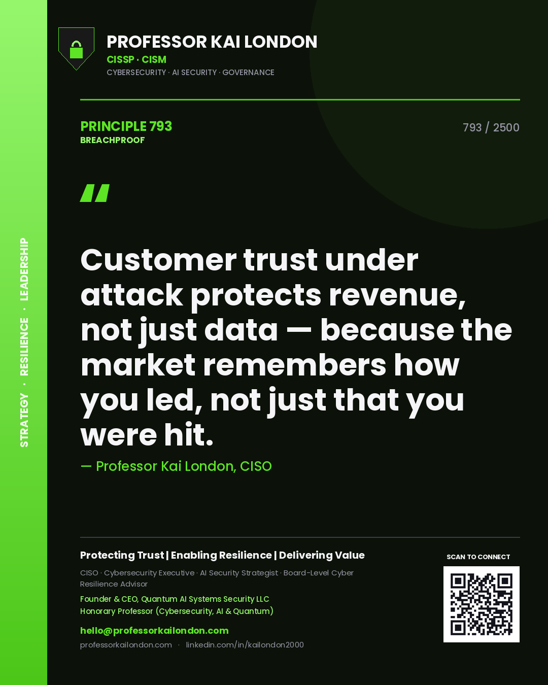 Quote card by Professor Kai London reading 'Customer trust under attack protects revenue, not just data — because the market remembers how you led, not just that you were hit.'. From the book Breachproof.