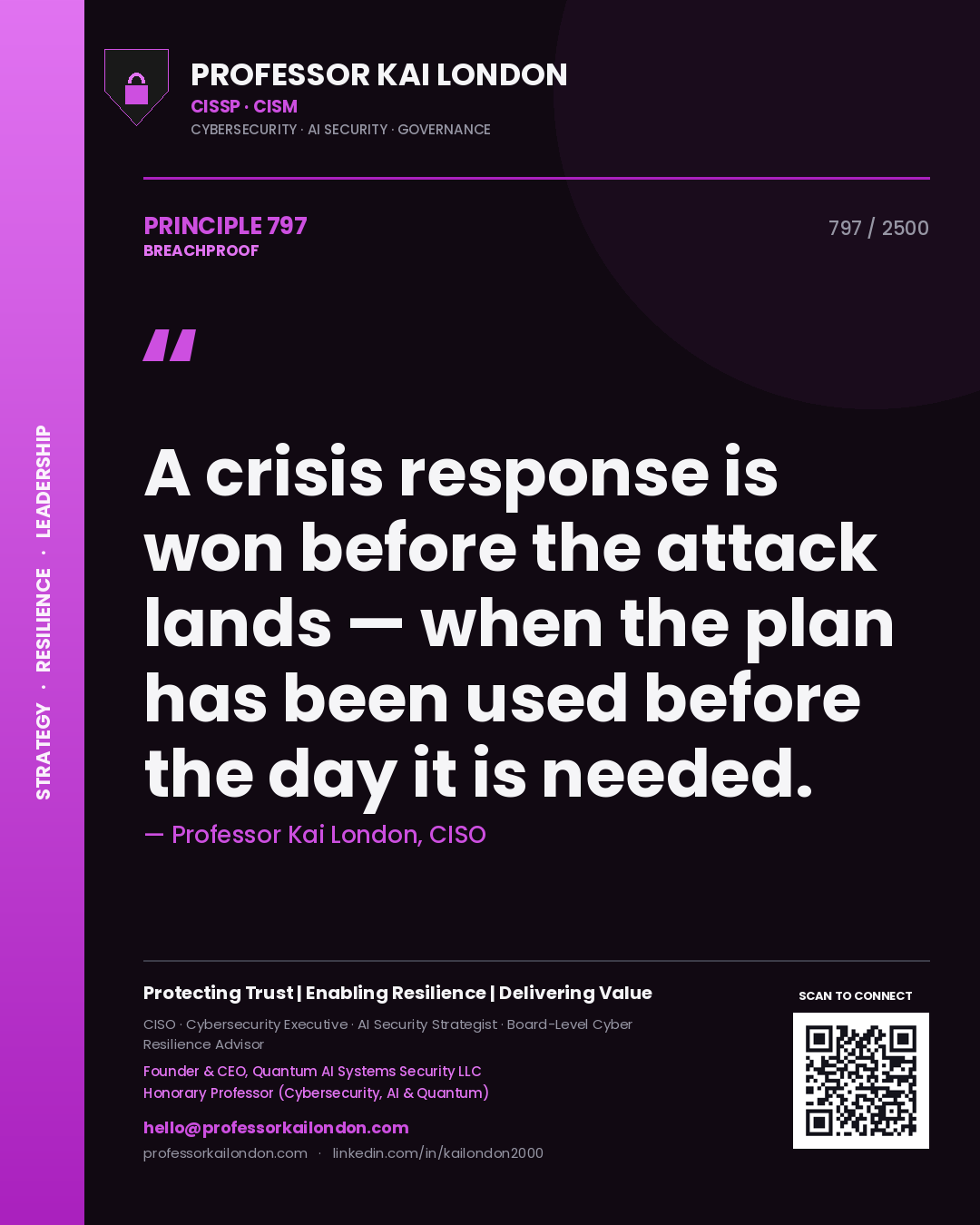 Quote card by Professor Kai London reading 'A crisis response is won before the attack lands — when the plan has been used before the day it is needed.'. From the book Breachproof.