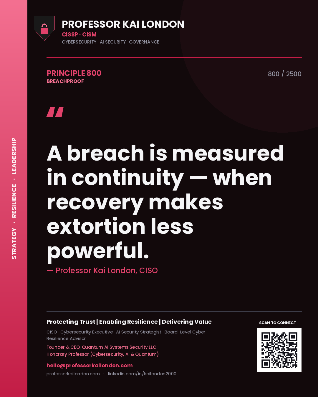 Quote card by Professor Kai London reading 'A breach is measured in continuity — when recovery makes extortion less powerful.'. From the book Breachproof.