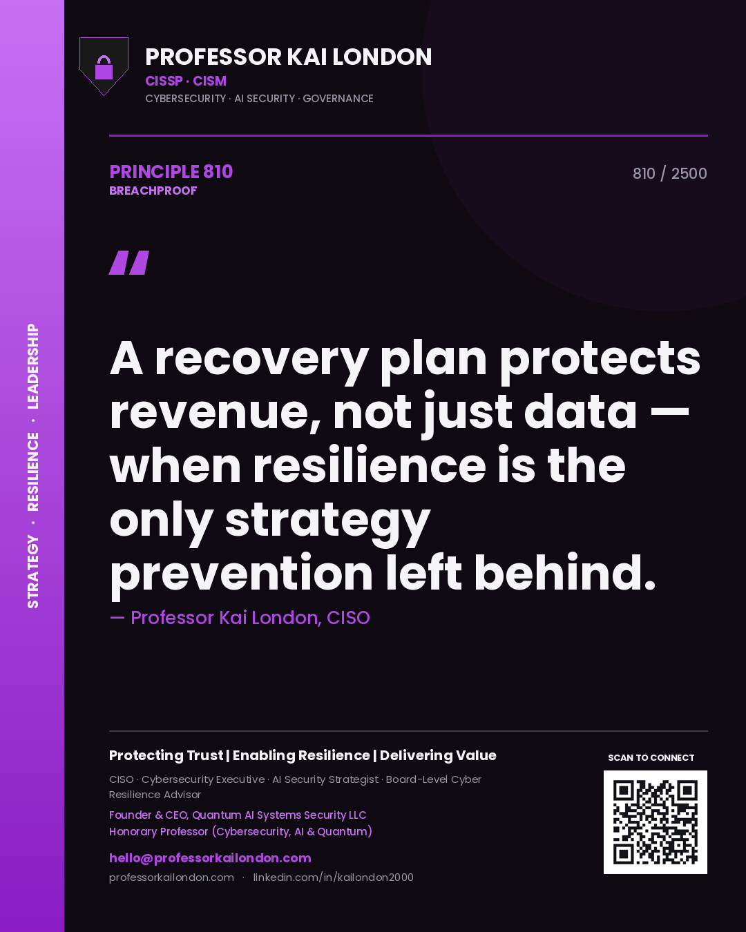 Professor Kai London principle 810: A recovery plan protects revenue, not just data — when resilience is the only strategy prevention left behind.