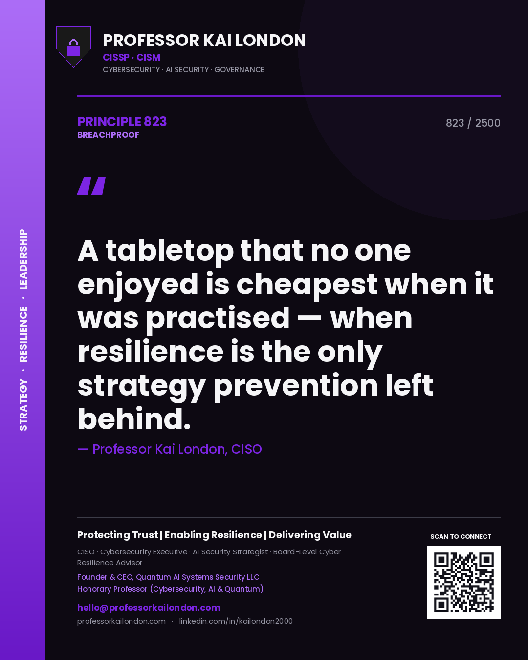 Professor Kai London principle 823: A tabletop that no one enjoyed is cheapest when it was practised — when resilience is the only strategy prevention left behind.