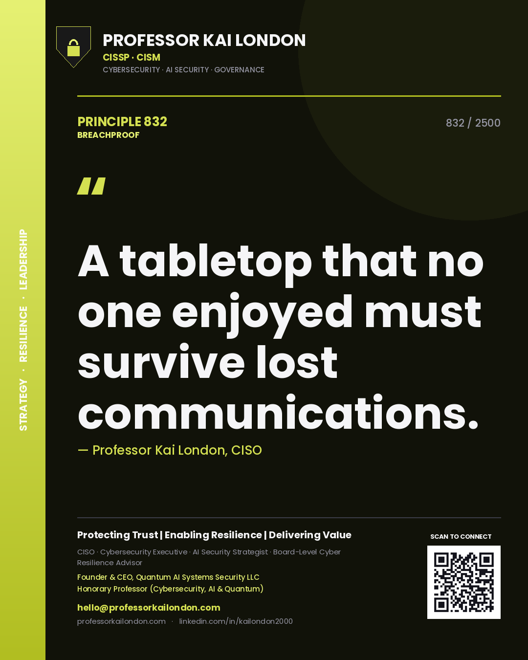 Quote card by Professor Kai London reading 'A tabletop that no one enjoyed must survive lost communications.'. From the book Breachproof.