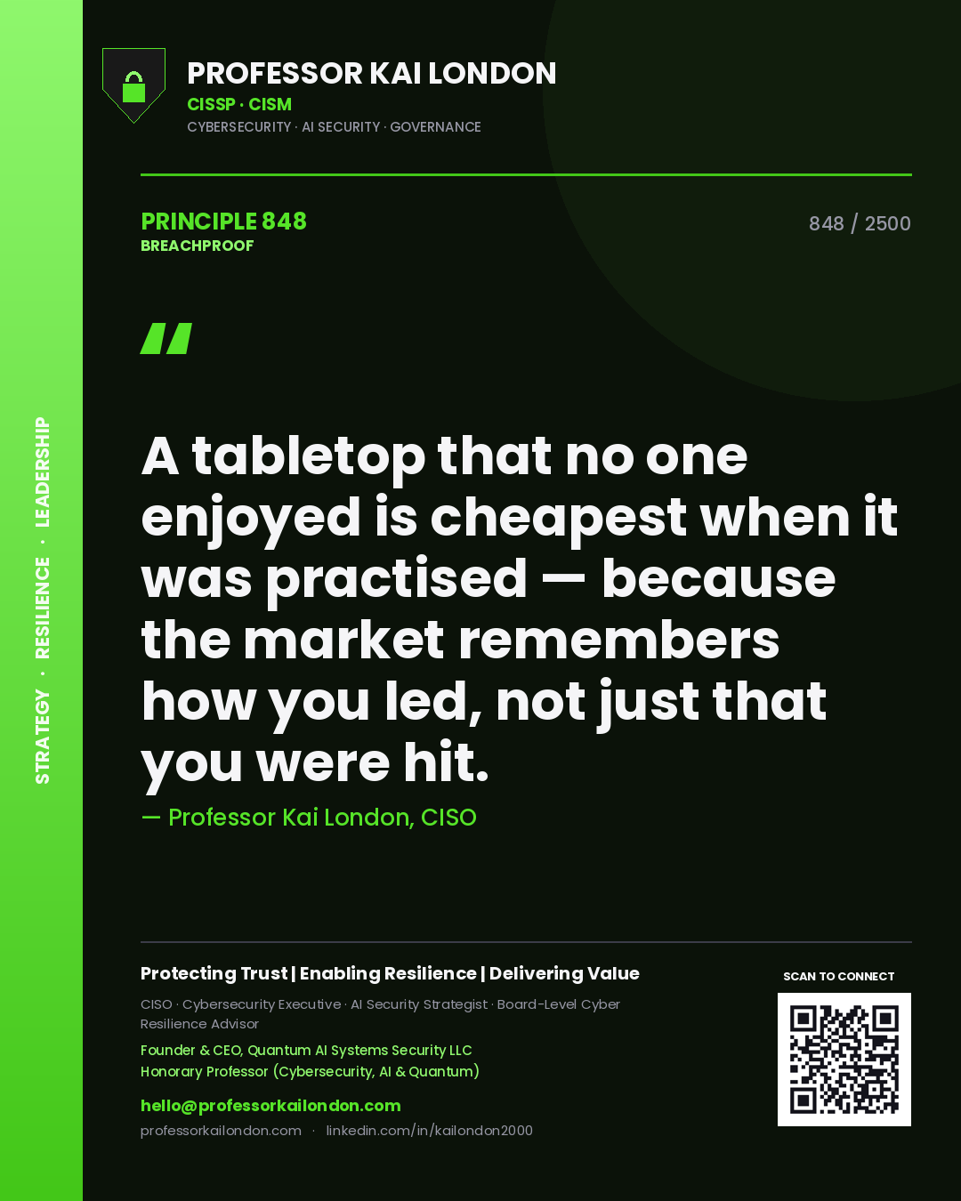 Quote card by Professor Kai London reading 'A tabletop that no one enjoyed is cheapest when it was practised — because the market remembers how you led, not just that you were hit.'. From the book Breachproof.