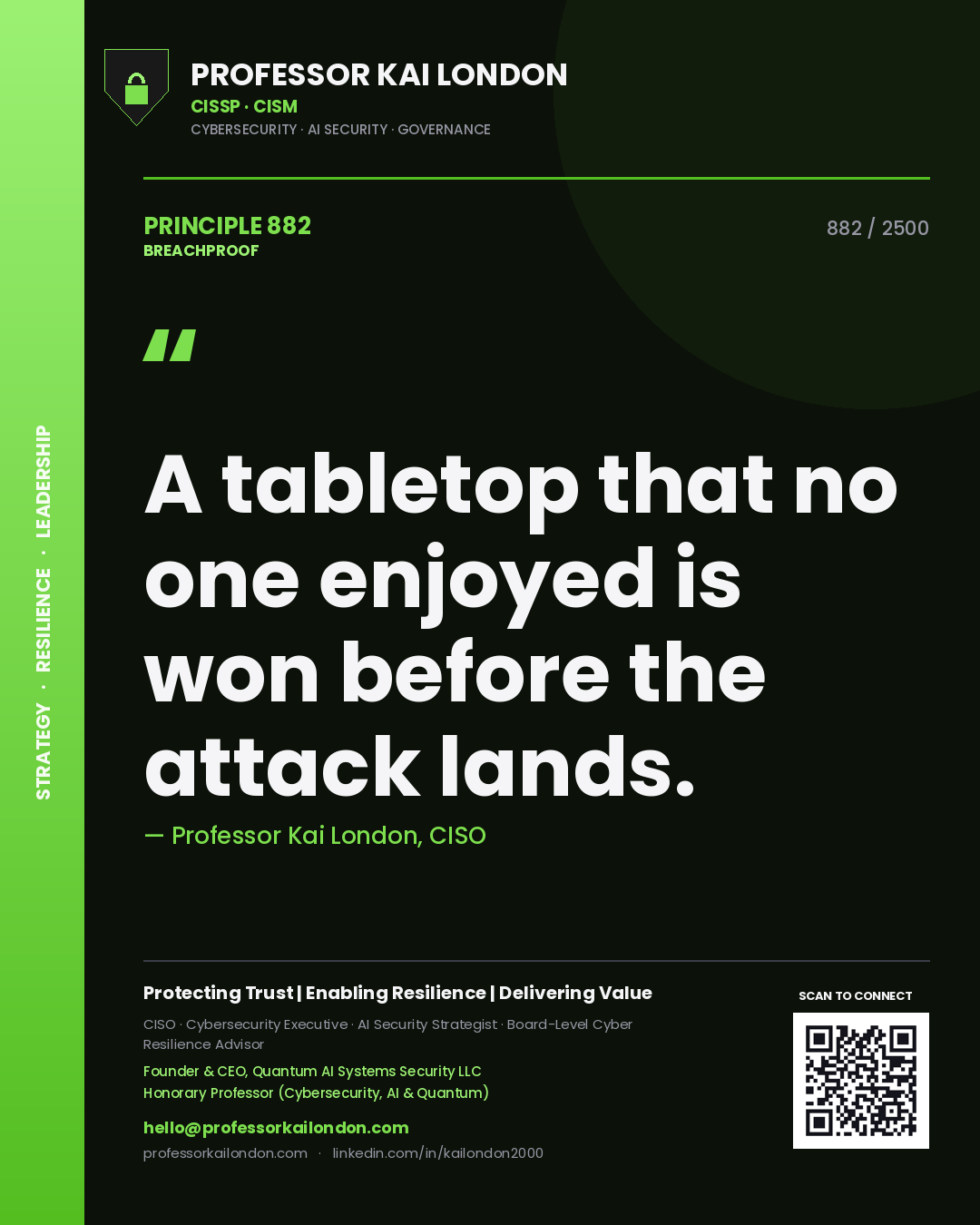 Quote card by Professor Kai London reading 'A tabletop that no one enjoyed is won before the attack lands.'. From the book Breachproof.