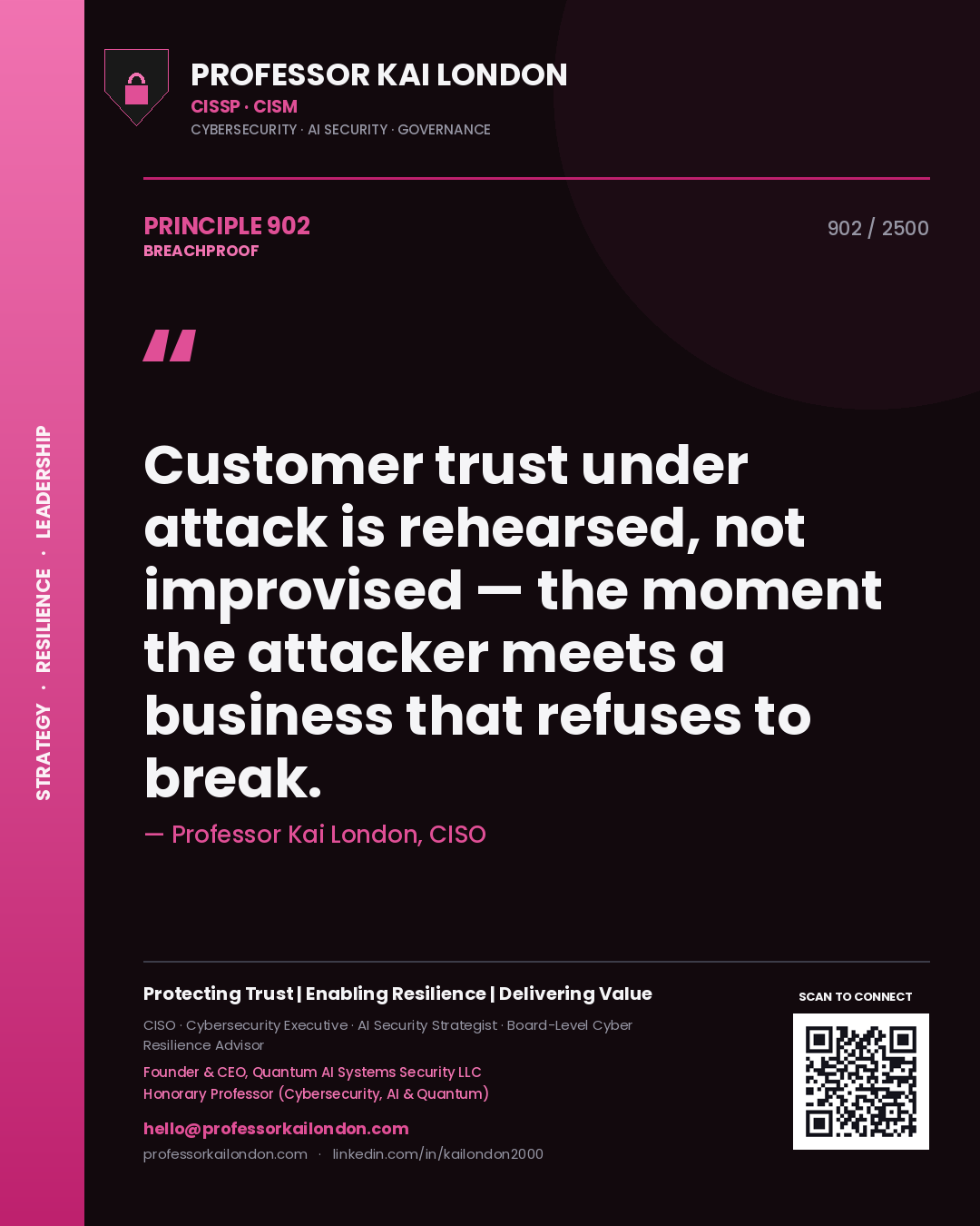 Professor Kai London principle 902: Customer trust under attack is rehearsed, not improvised — the moment the attacker meets a business that refuses to break.