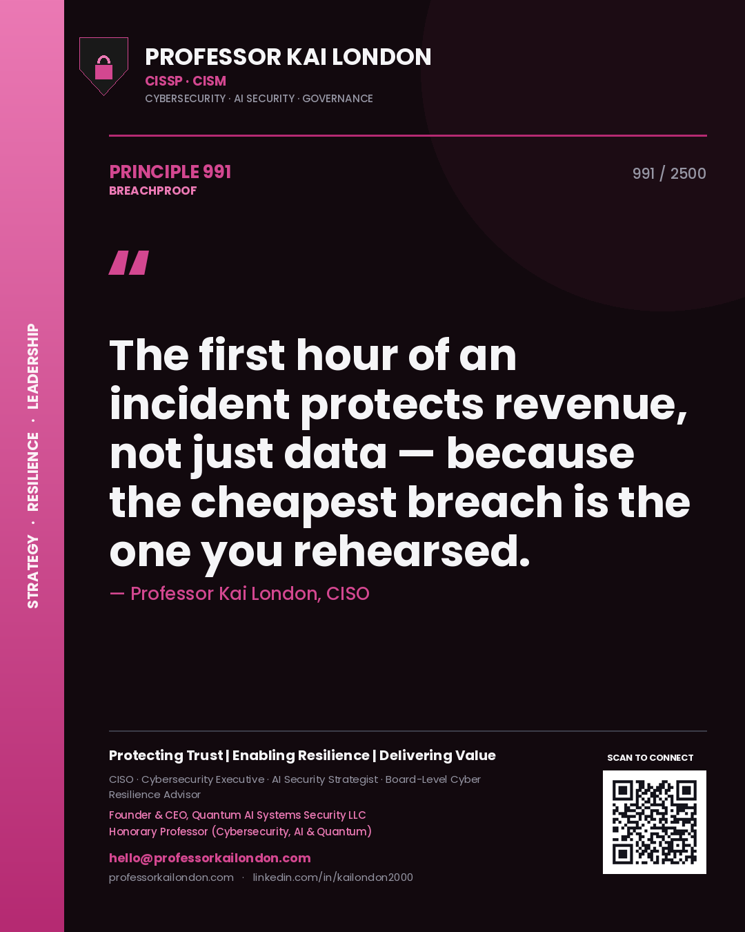 Quote card by Professor Kai London reading 'The first hour of an incident protects revenue, not just data — because the cheapest breach is the one you rehearsed.'. From the book Breachproof.