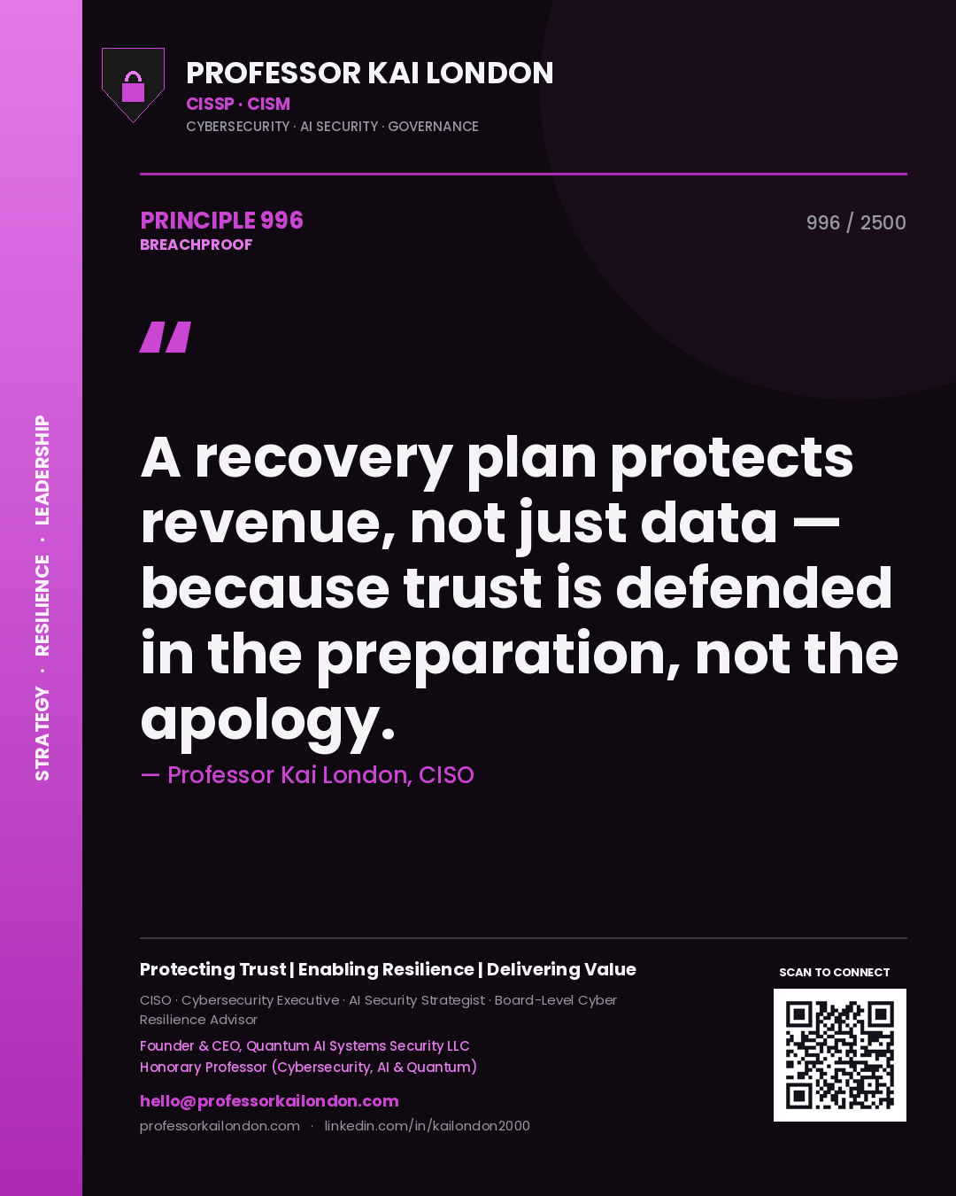 Professor Kai London principle 996: A recovery plan protects revenue, not just data — because trust is defended in the preparation, not the apology.