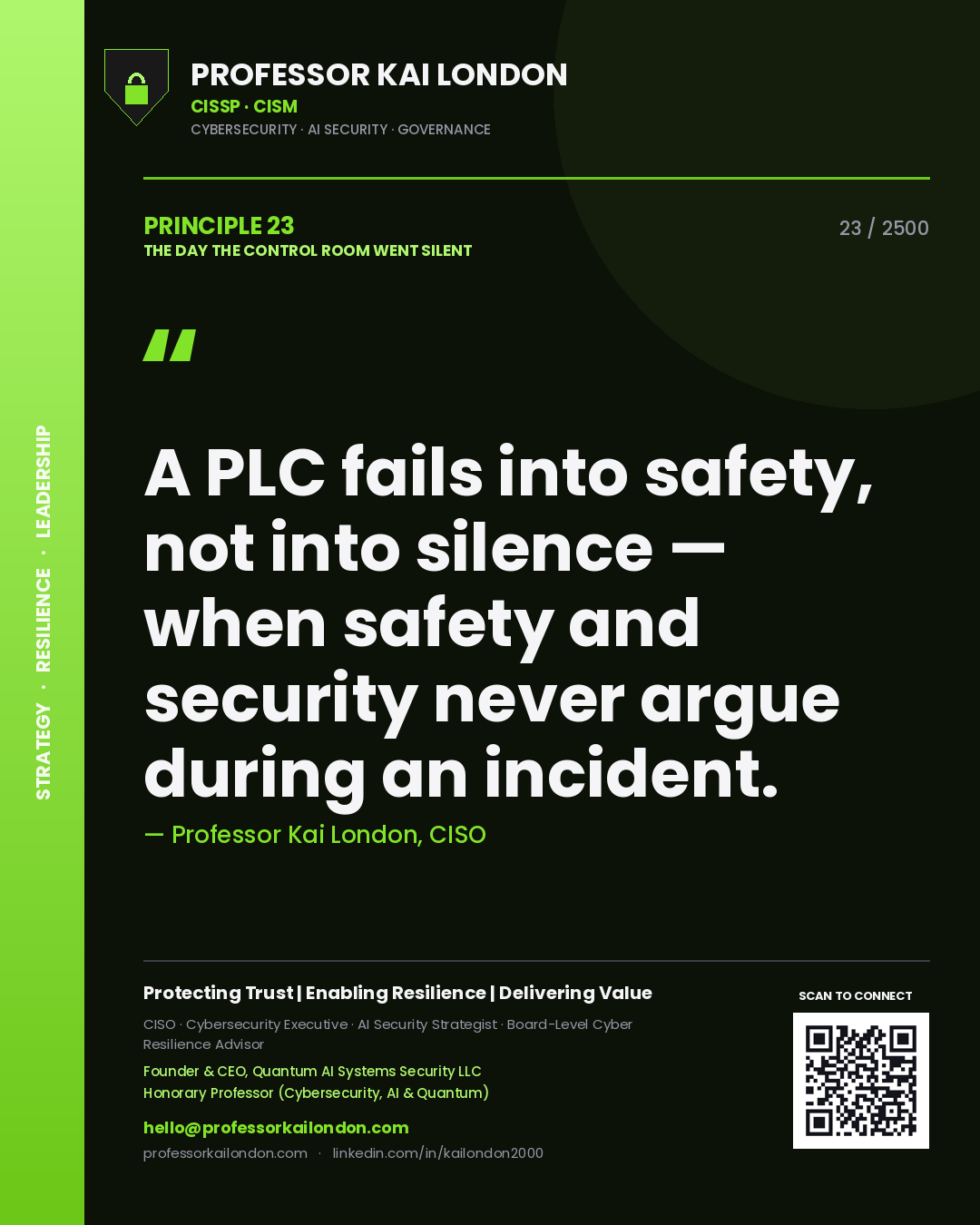 Quote card by Professor Kai London reading 'A PLC fails into safety, not into silence — when safety and security never argue during an incident.'. From the book The Day the Control Room Went Silent.