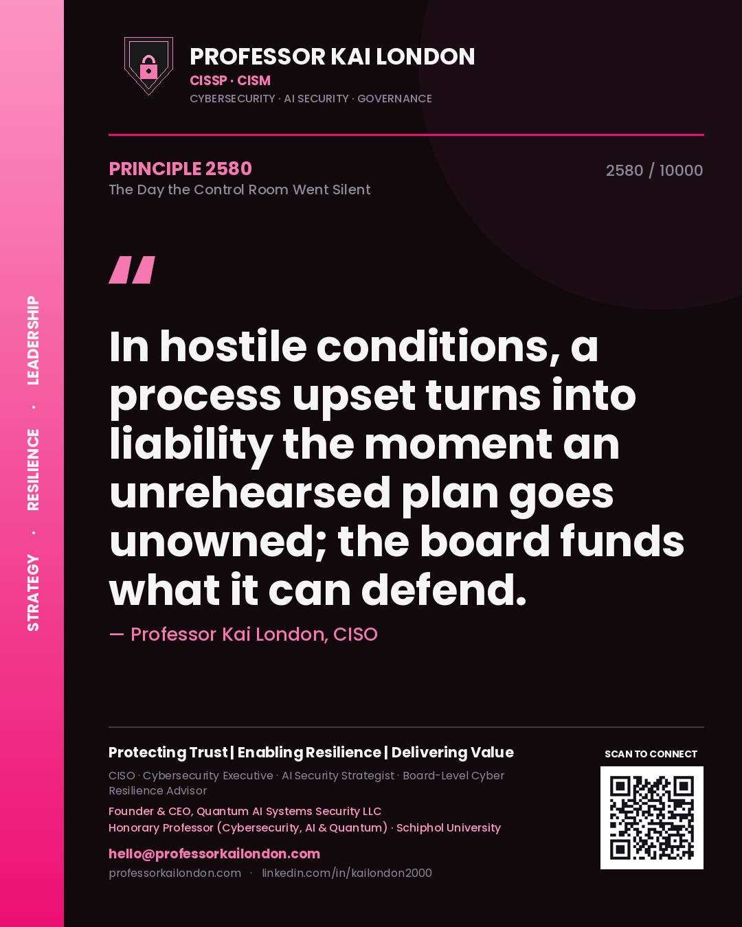 Professor Kai London principle 2580: In hostile conditions, a process upset turns into liability the moment an unrehearsed plan goes unowned; the board funds what it can defend.