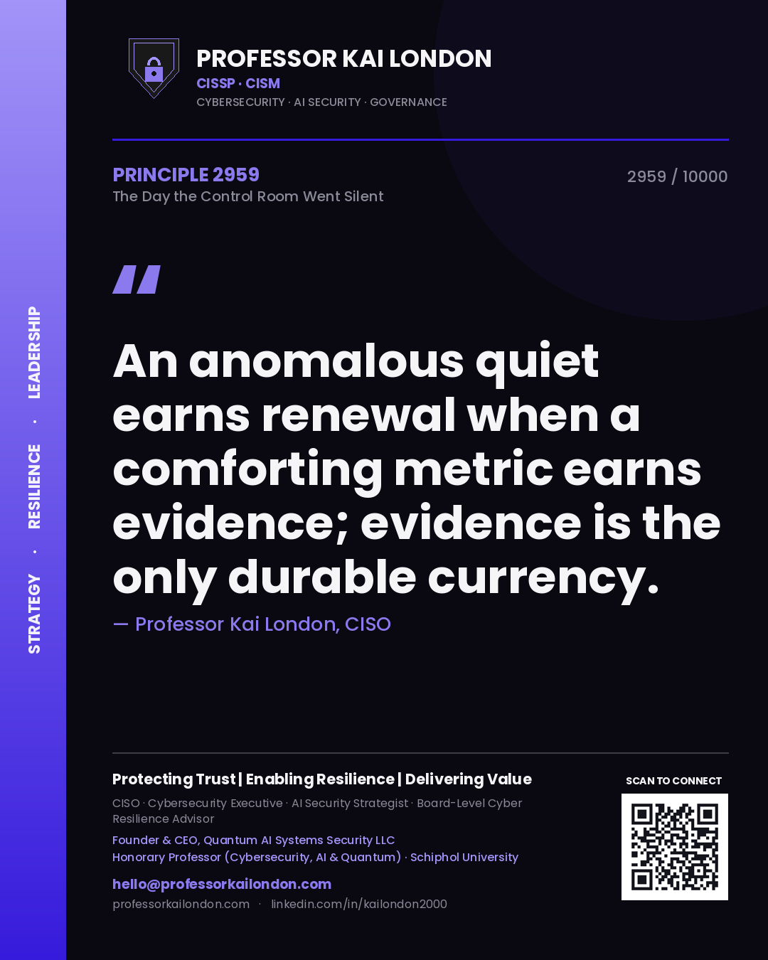 Professor Kai London principle 2959: An anomalous quiet earns renewal when a comforting metric earns evidence; evidence is the only durable currency.
