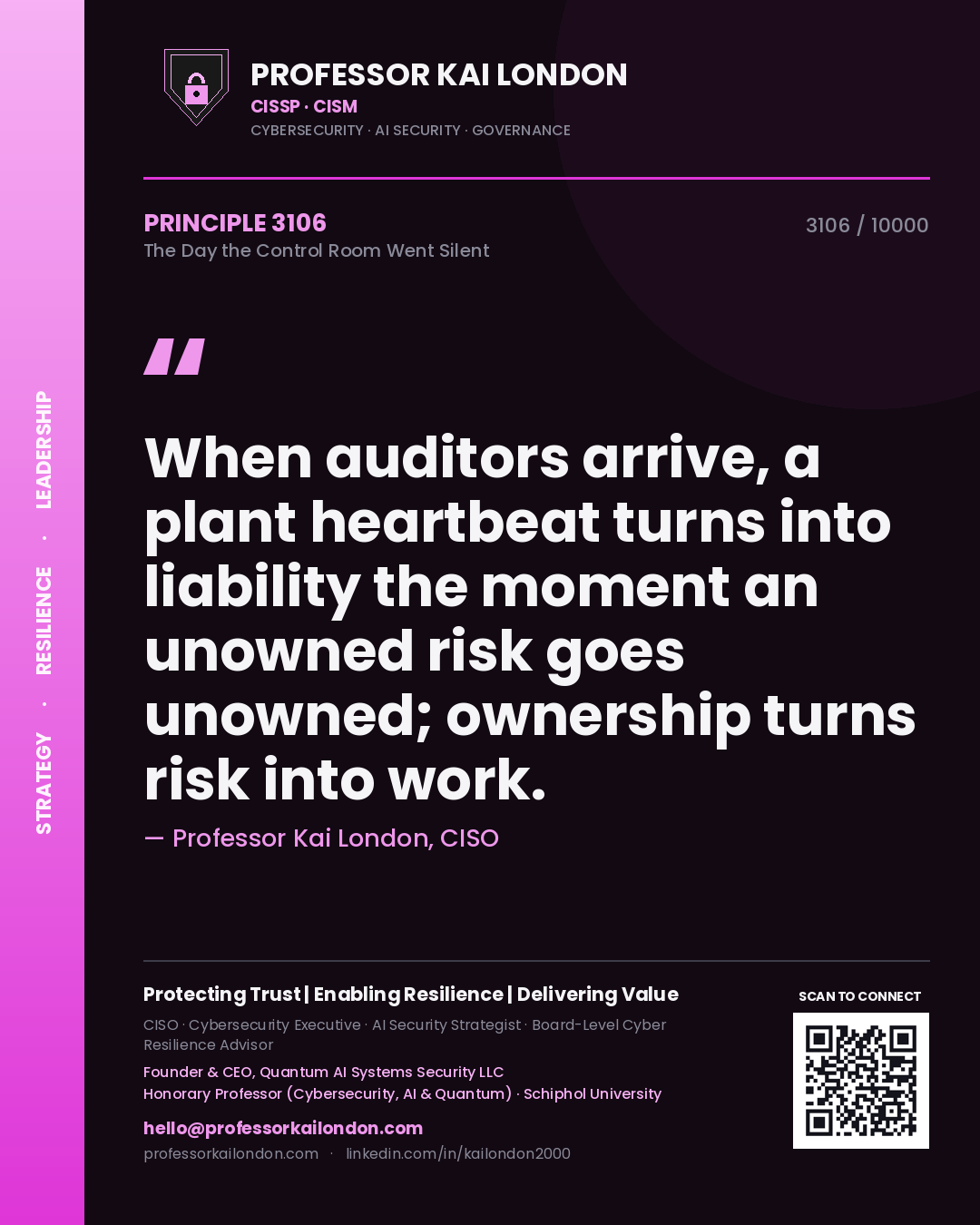 Professor Kai London principle 3106: When auditors arrive, a plant heartbeat turns into liability the moment an unowned risk goes unowned; ownership turns risk into work.