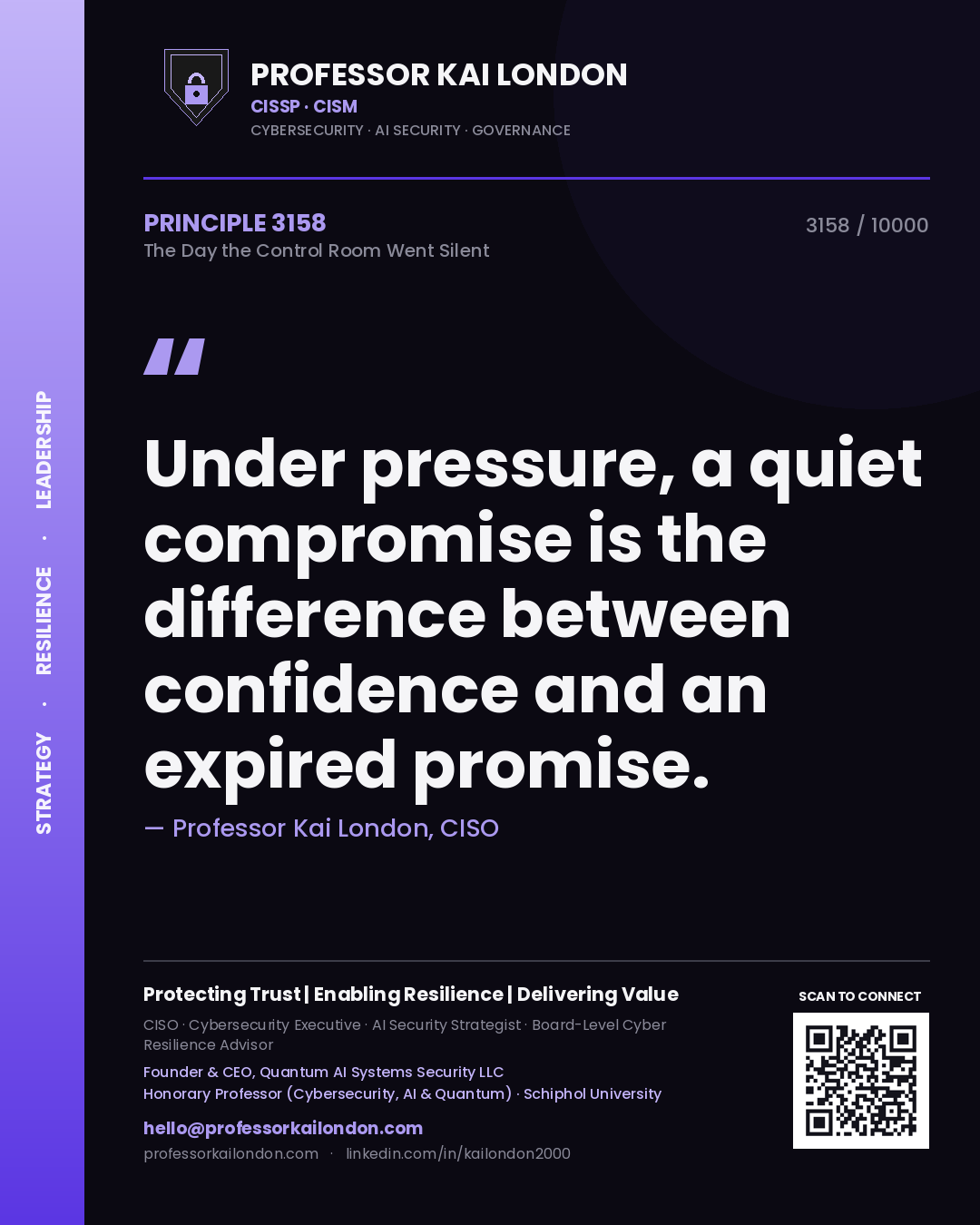 Professor Kai London principle 3158: Under pressure, a quiet compromise is the difference between confidence and an expired promise.