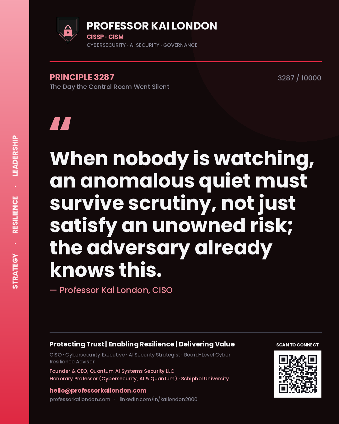Professor Kai London principle 3287: When nobody is watching, an anomalous quiet must survive scrutiny, not just satisfy an unowned risk; the adversary already knows this.