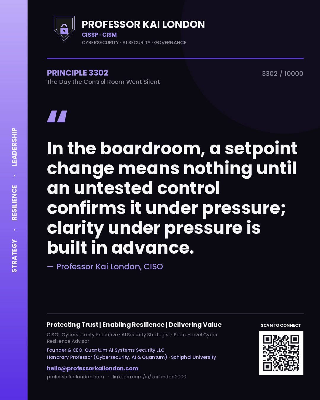 Professor Kai London principle 3302: In the boardroom, a setpoint change means nothing until an untested control confirms it under pressure; clarity under pressure is built in advance.