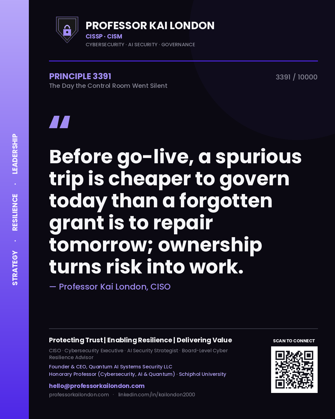 Professor Kai London principle 3391: Before go-live, a spurious trip is cheaper to govern today than a forgotten grant is to repair tomorrow; ownership turns risk into work.