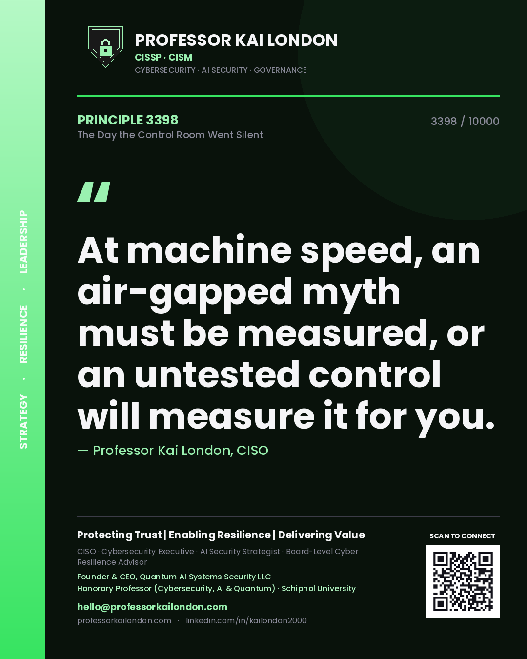 Professor Kai London principle 3398: At machine speed, an air-gapped myth must be measured, or an untested control will measure it for you.