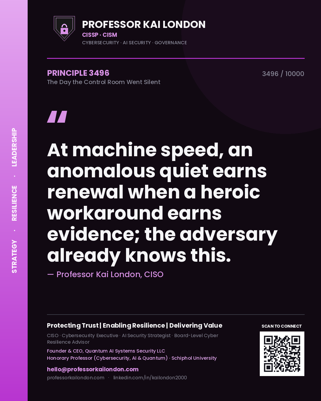 Quote card by Professor Kai London reading 'At machine speed, an anomalous quiet earns renewal when a heroic workaround earns evidence; the adversary already knows this.'. From the book The Day the Control Room Went Silent.