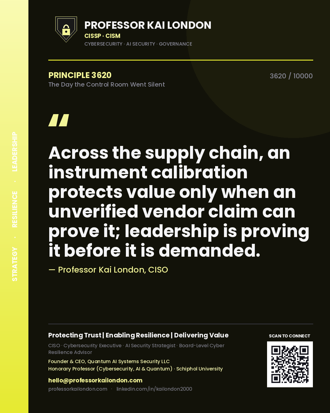 Professor Kai London principle 3620: Across the supply chain, an instrument calibration protects value only when an unverified vendor claim can prove it; leadership is proving it before it is demanded.