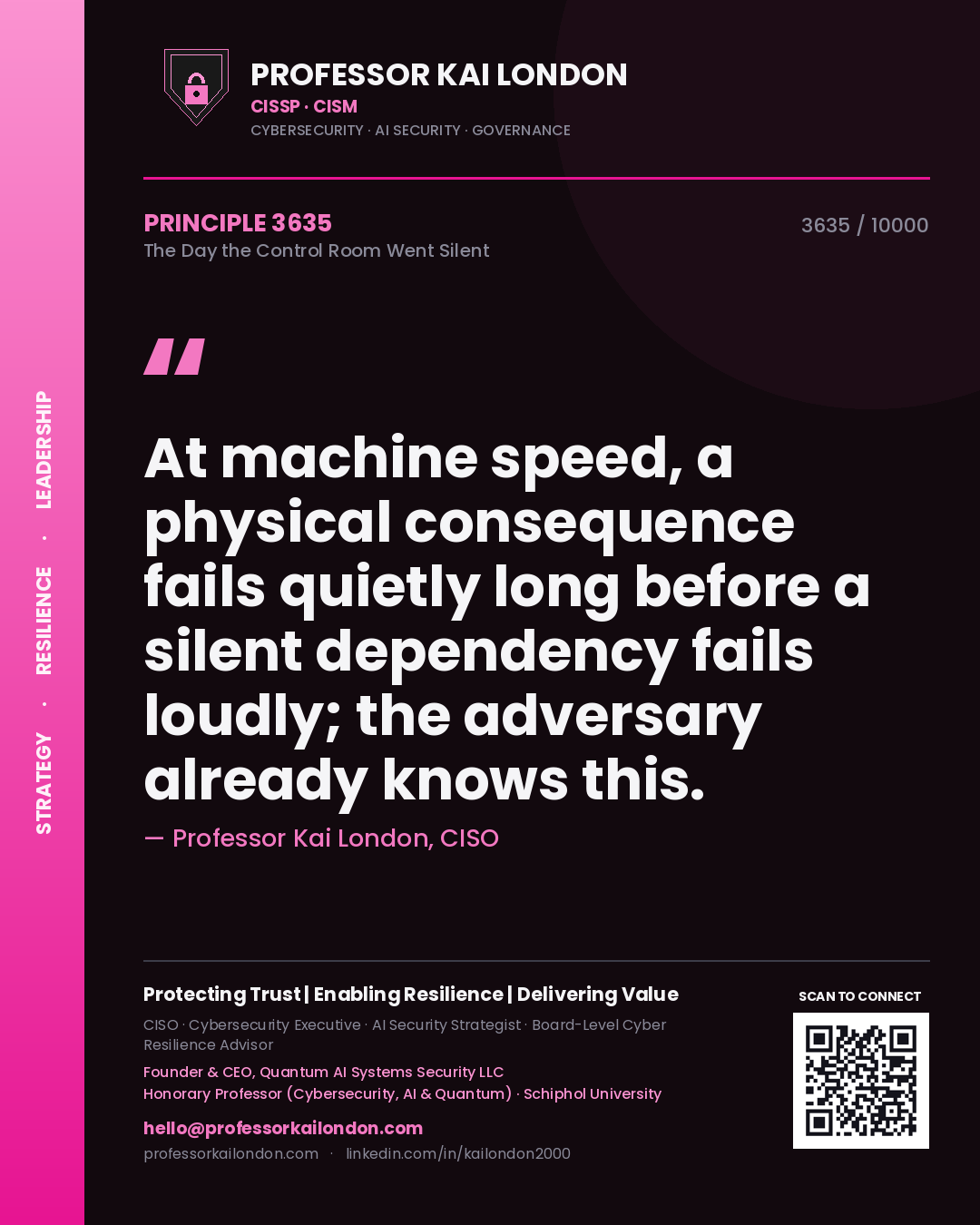 Quote card by Professor Kai London reading 'At machine speed, a physical consequence fails quietly long before a silent dependency fails loudly; the adversary already knows this.'. From the book The Day the Control Room Went Silent.