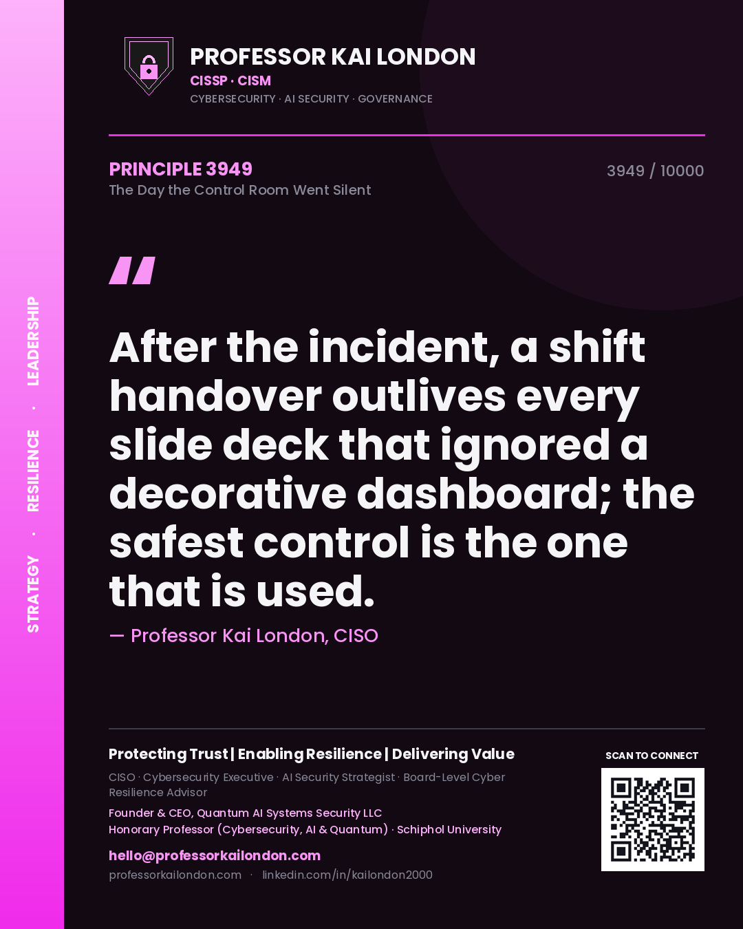 Quote card by Professor Kai London reading 'After the incident, a shift handover outlives every slide deck that ignored a decorative dashboard; the safest control is the one that is used.'. From the book The Day the Control Room Went Silent.