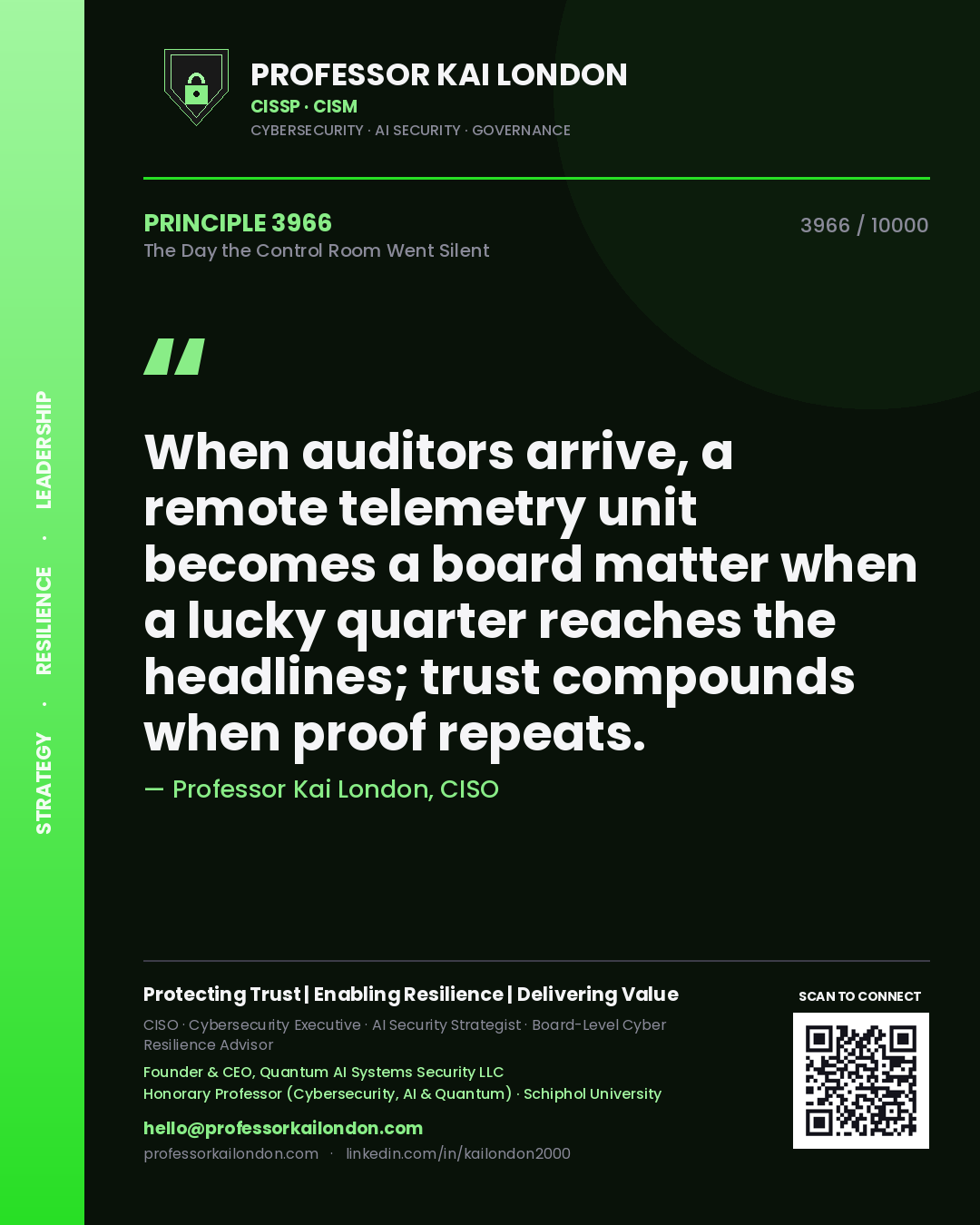 Professor Kai London principle 3966: When auditors arrive, a remote telemetry unit becomes a board matter when a lucky quarter reaches the headlines; trust compounds when proof repeats.