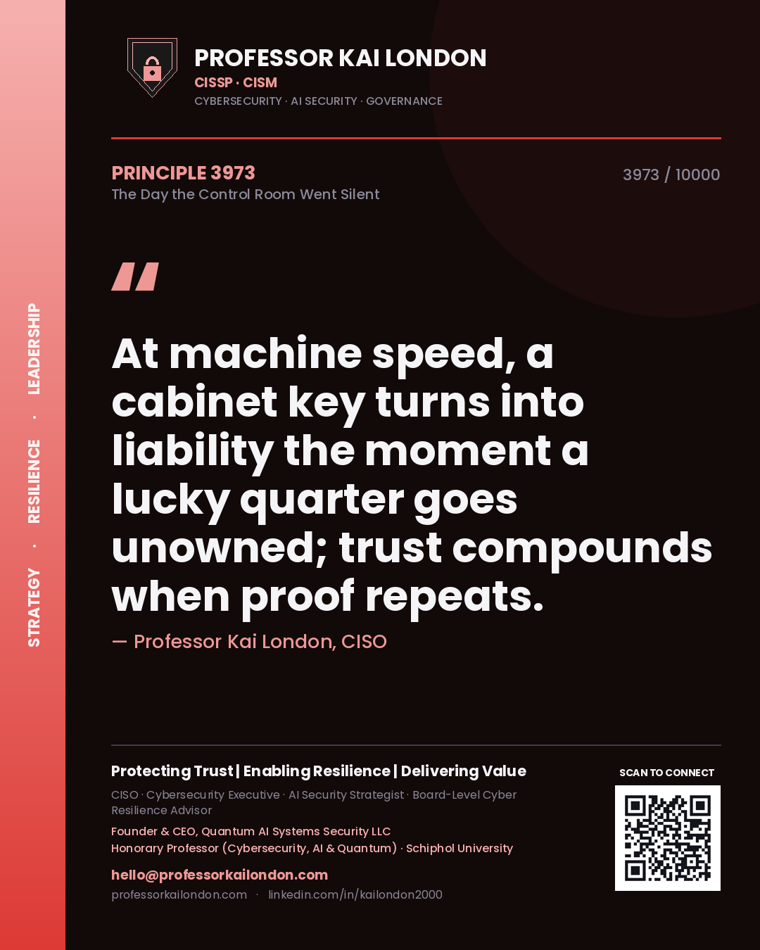 Quote card by Professor Kai London reading 'At machine speed, a cabinet key turns into liability the moment a lucky quarter goes unowned; trust compounds when proof repeats.'. From the book The Day the Control Room Went Silent.