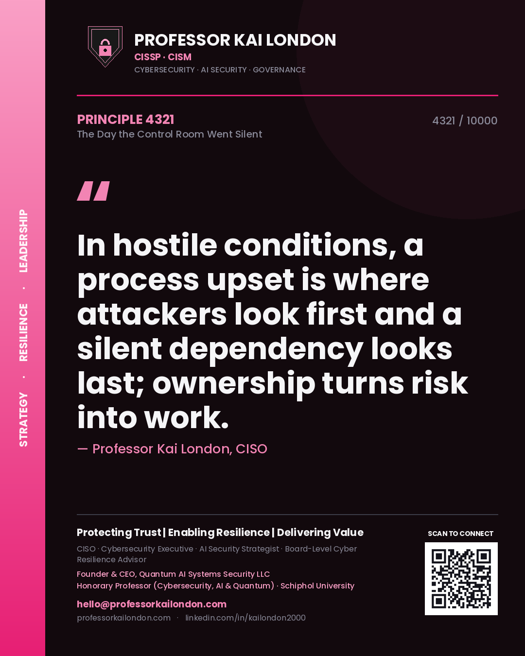 Professor Kai London principle 4321: In hostile conditions, a process upset is where attackers look first and a silent dependency looks last; ownership turns risk into work.