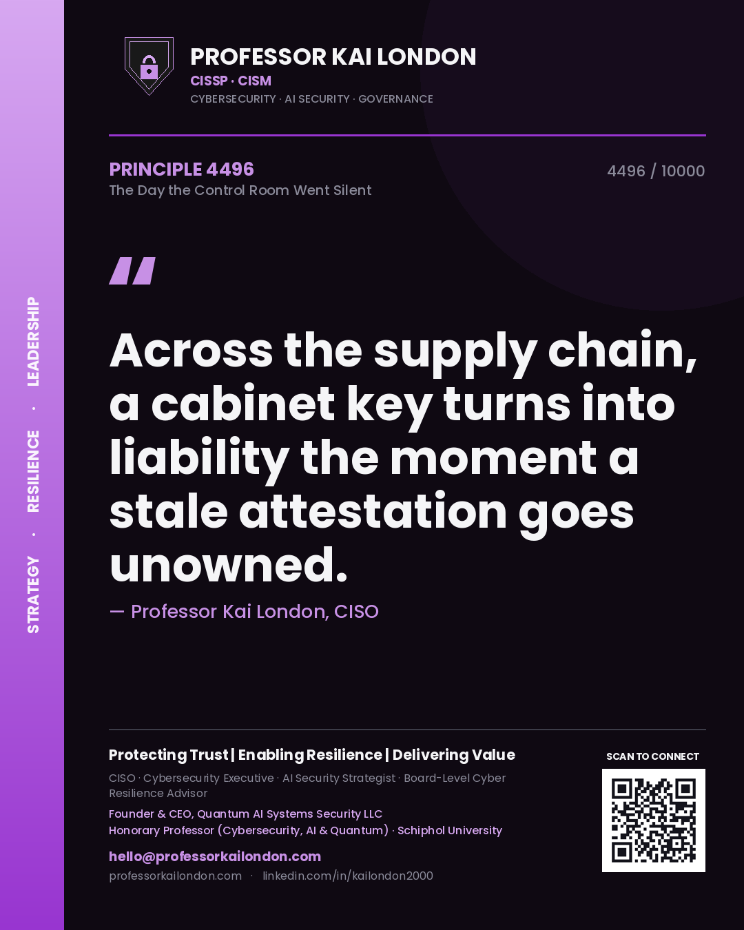 Quote card by Professor Kai London reading 'Across the supply chain, a cabinet key turns into liability the moment a stale attestation goes unowned.'. From the book The Day the Control Room Went Silent.