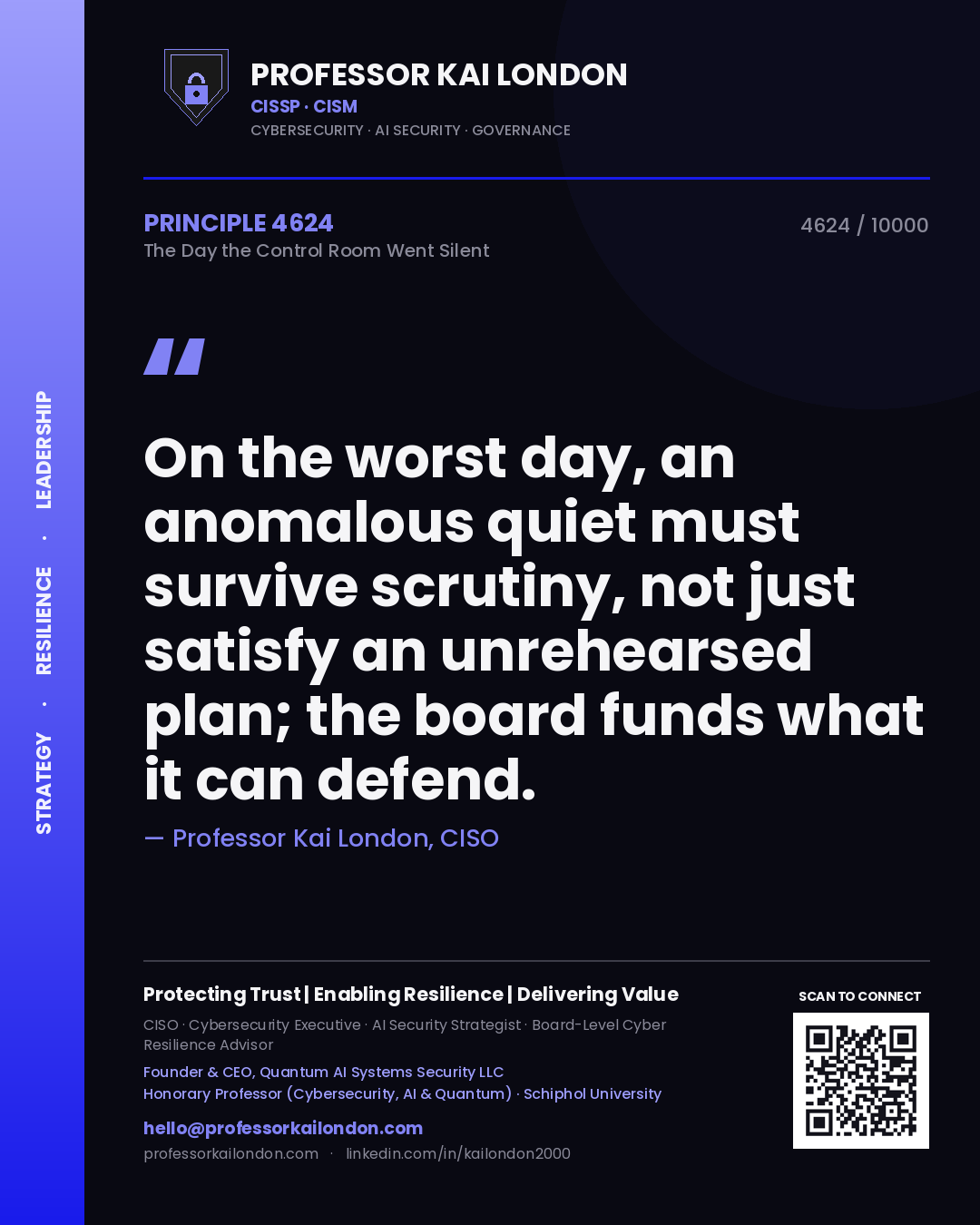 Professor Kai London principle 4624: On the worst day, an anomalous quiet must survive scrutiny, not just satisfy an unrehearsed plan; the board funds what it can defend.