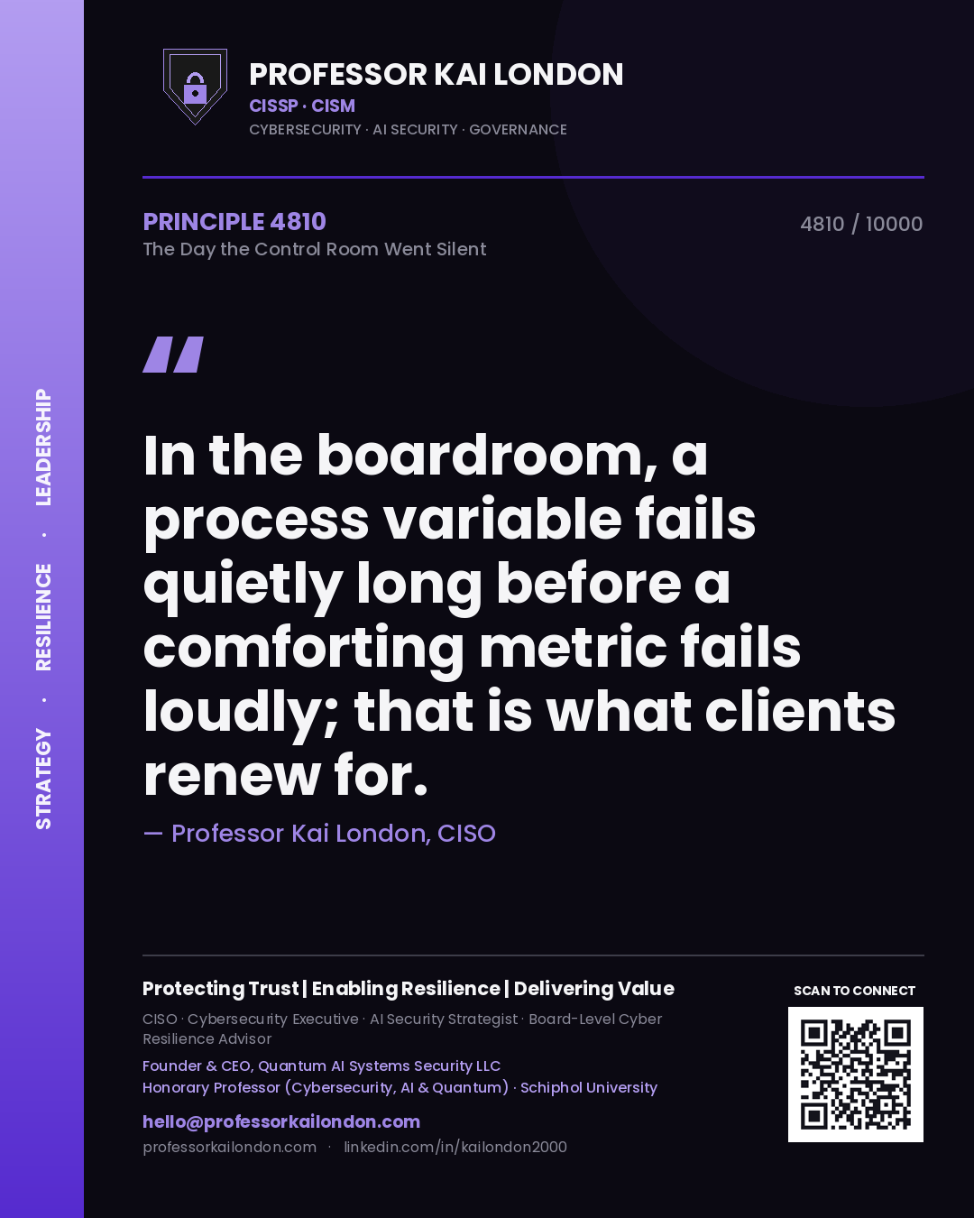 Professor Kai London principle 4810: In the boardroom, a process variable fails quietly long before a comforting metric fails loudly; that is what clients renew for.
