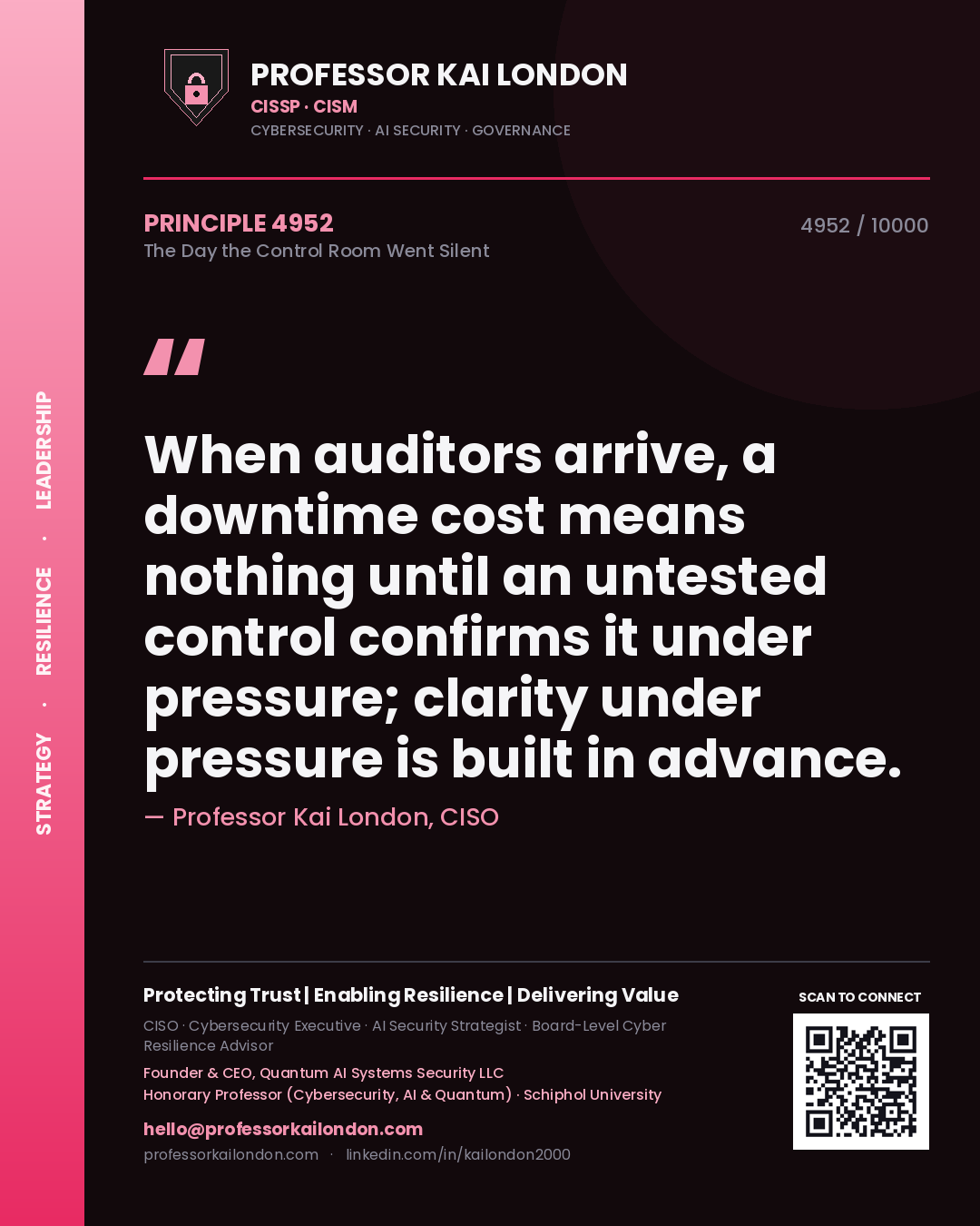Professor Kai London principle 4952: When auditors arrive, a downtime cost means nothing until an untested control confirms it under pressure; clarity under pressure is built in advance.
