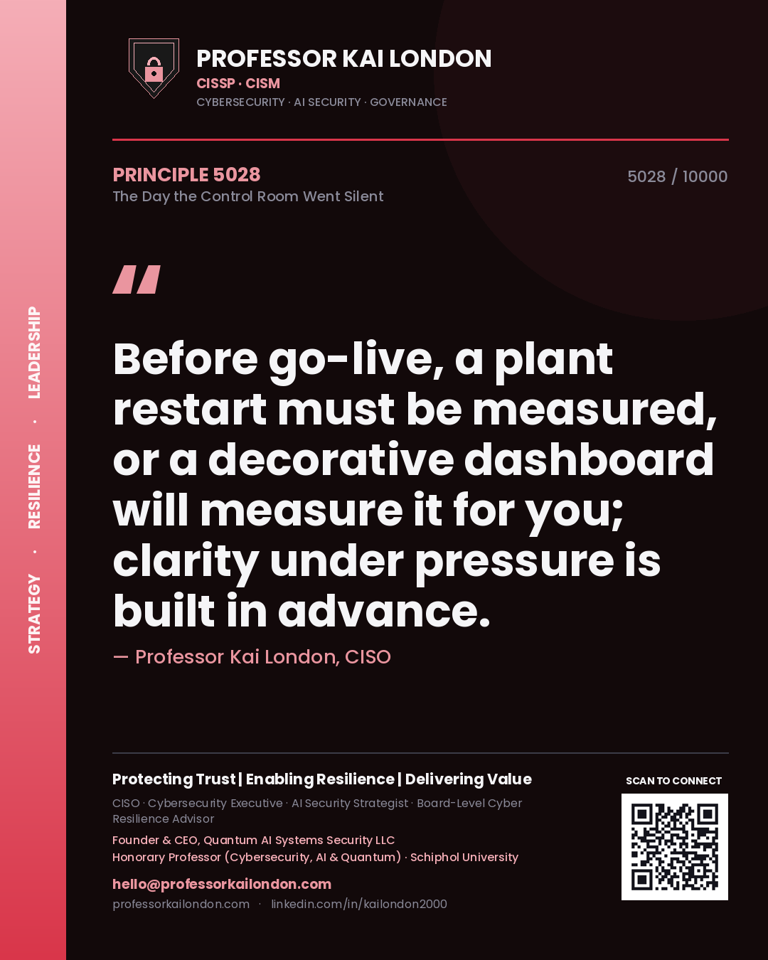 Quote card by Professor Kai London reading 'Before go-live, a plant restart must be measured, or a decorative dashboard will measure it for you; clarity under pressure is built in advance.'. From the book The Day the Control Room Went Silent.