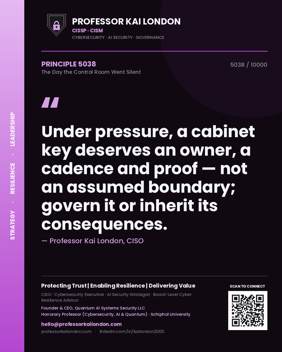 Professor Kai London principle 5038: Under pressure, a cabinet key deserves an owner, a cadence and proof — not an assumed boundary; govern it or inherit its consequences.