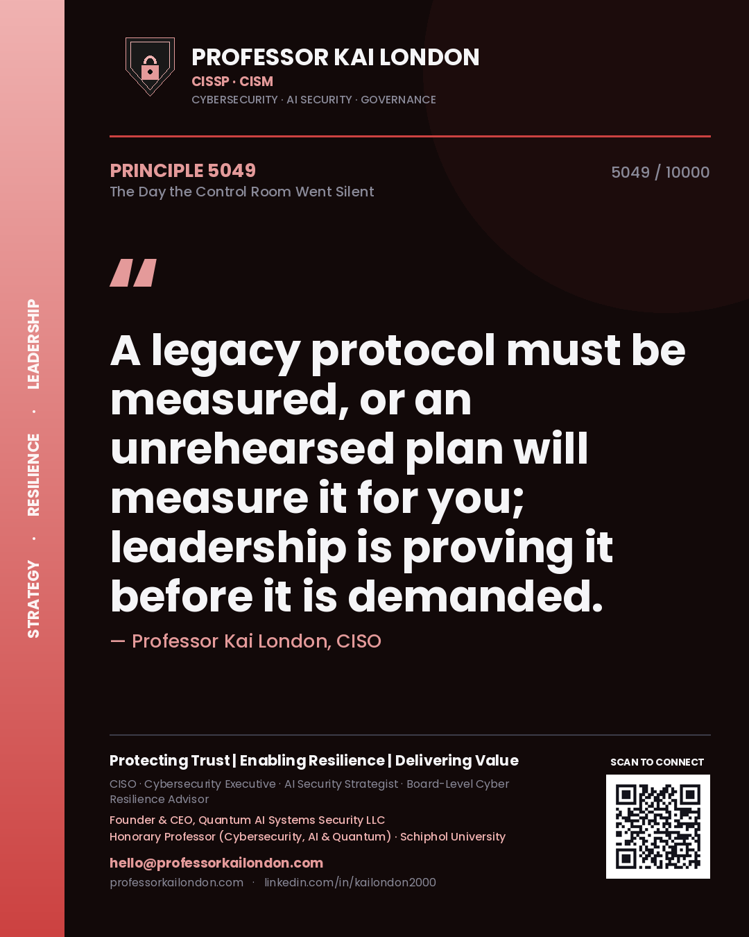 Professor Kai London principle 5049: A legacy protocol must be measured, or an unrehearsed plan will measure it for you; leadership is proving it before it is demanded.