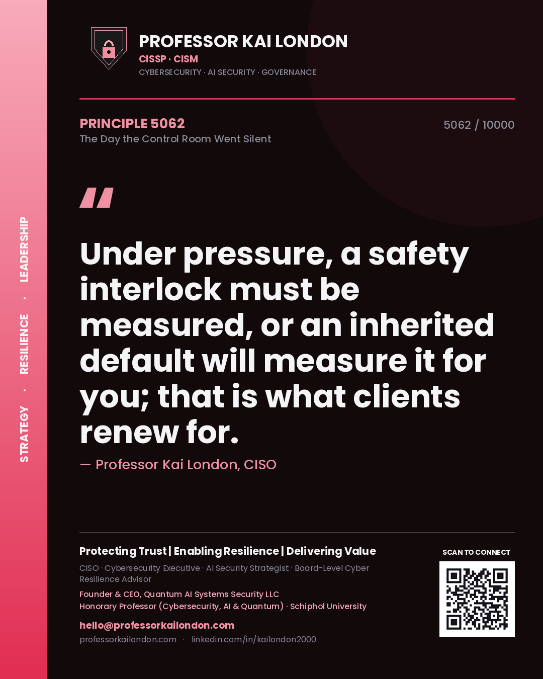 Professor Kai London principle 5062: Under pressure, a safety interlock must be measured, or an inherited default will measure it for you; that is what clients renew for.