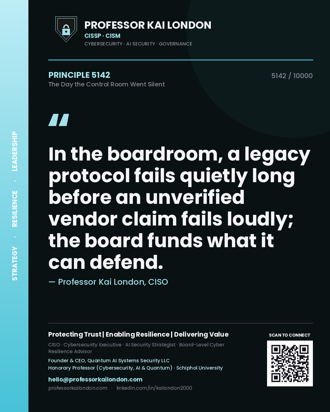 Professor Kai London principle 5142: In the boardroom, a legacy protocol fails quietly long before an unverified vendor claim fails loudly; the board funds what it can defend.