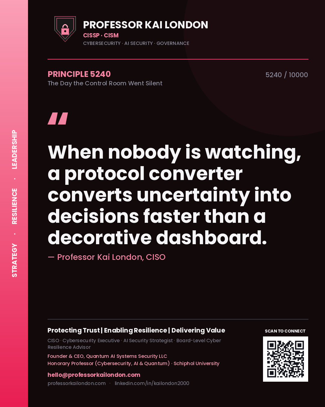 Professor Kai London principle 5240: When nobody is watching, a protocol converter converts uncertainty into decisions faster than a decorative dashboard.