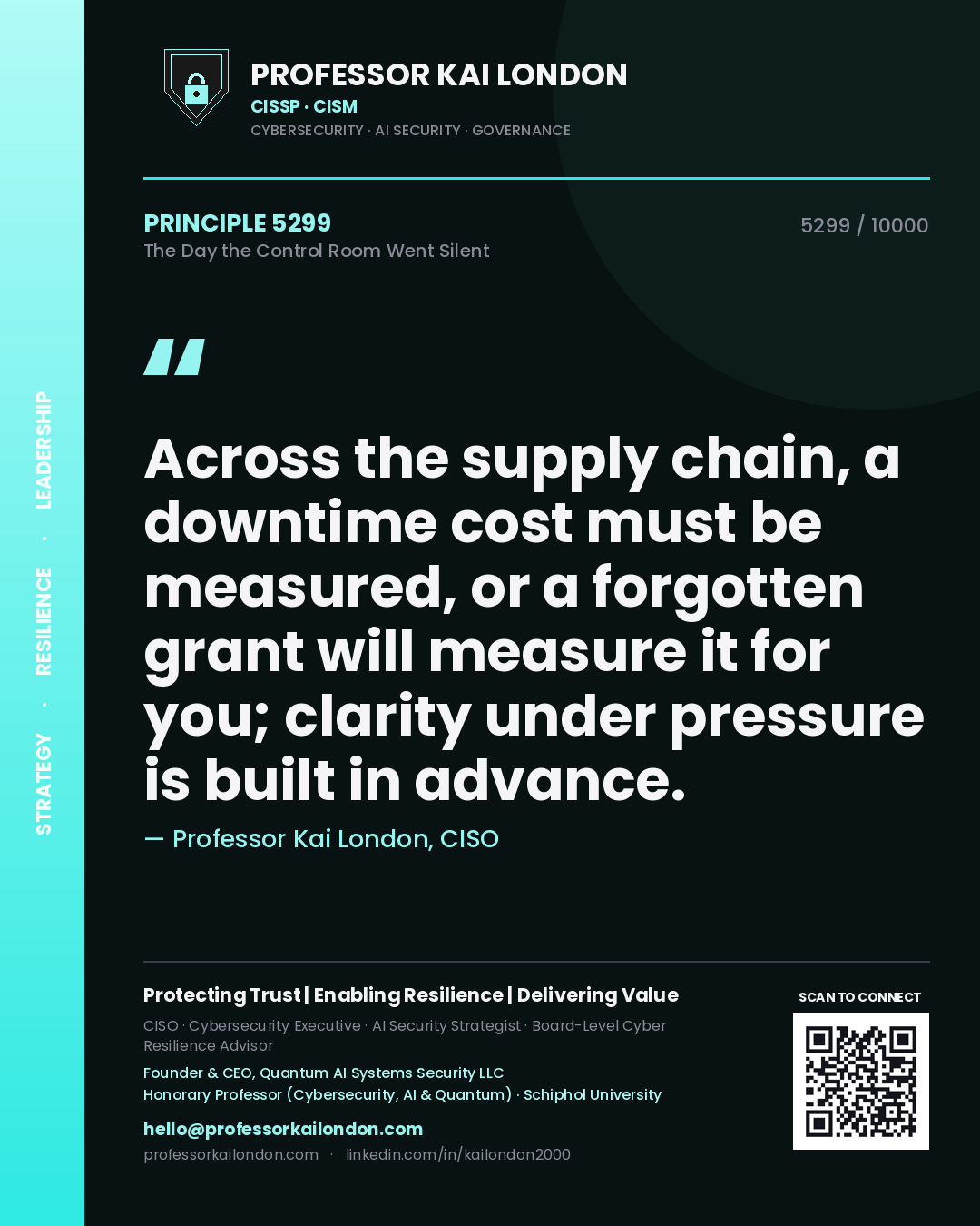 Quote card by Professor Kai London reading 'Across the supply chain, a downtime cost must be measured, or a forgotten grant will measure it for you; clarity under pressure is built in advance.'. From the book The Day the Control Room Went Silent.