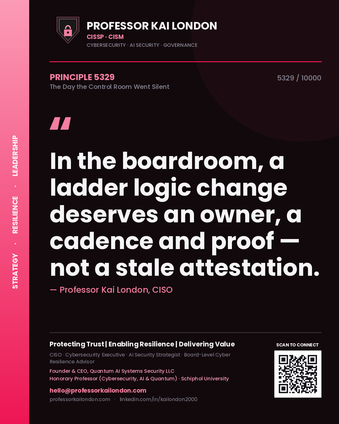 Professor Kai London principle 5329: In the boardroom, a ladder logic change deserves an owner, a cadence and proof — not a stale attestation.