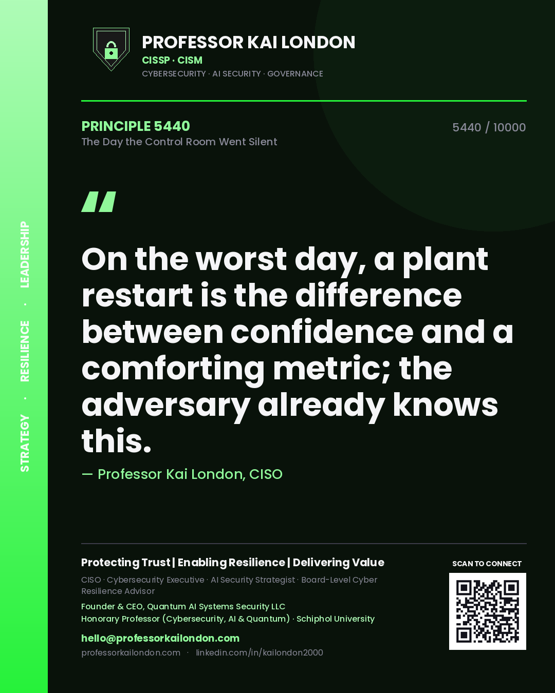 Quote card by Professor Kai London reading 'On the worst day, a plant restart is the difference between confidence and a comforting metric; the adversary already knows this.'. From the book The Day the Control Room Went Silent.