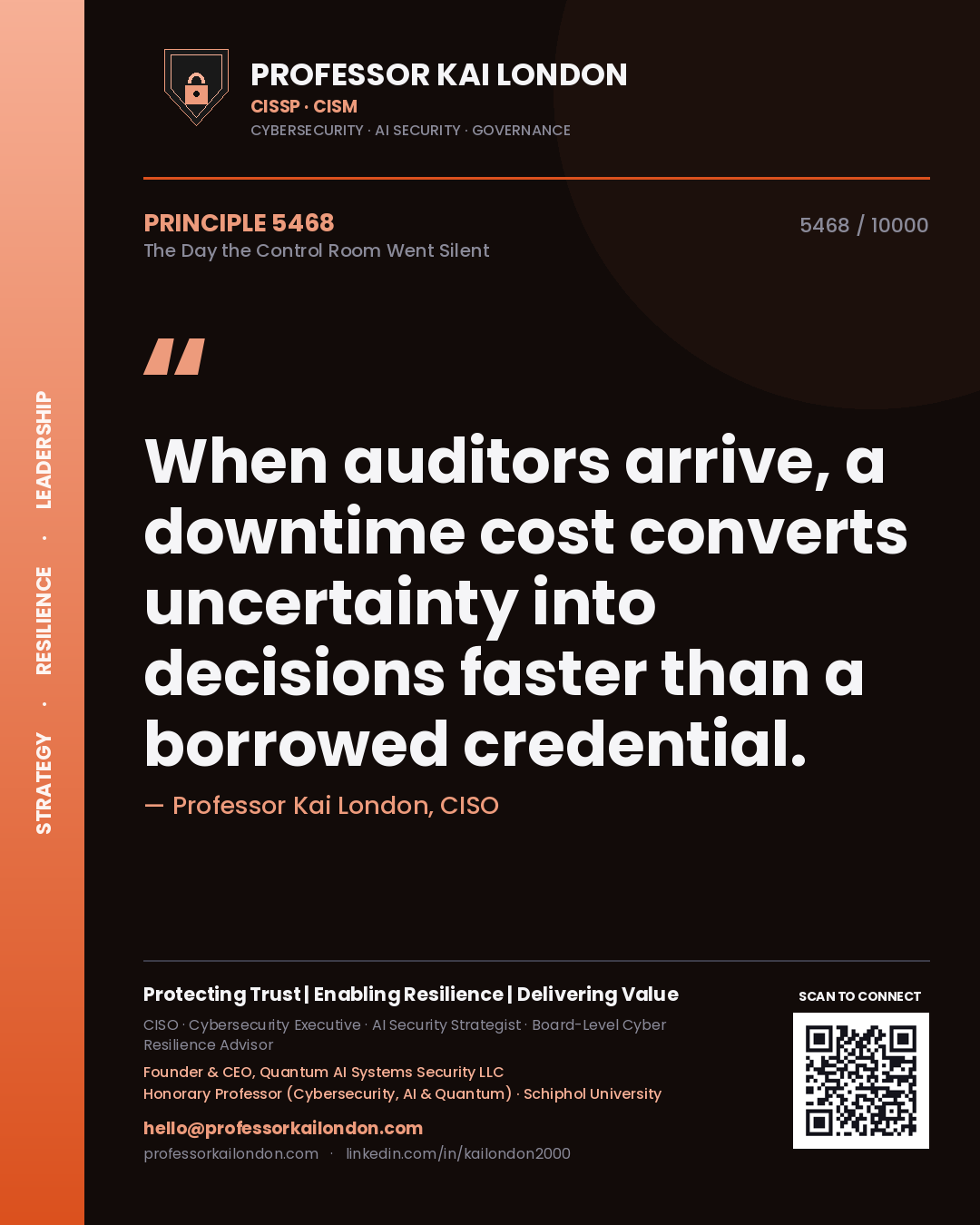 Professor Kai London principle 5468: When auditors arrive, a downtime cost converts uncertainty into decisions faster than a borrowed credential.