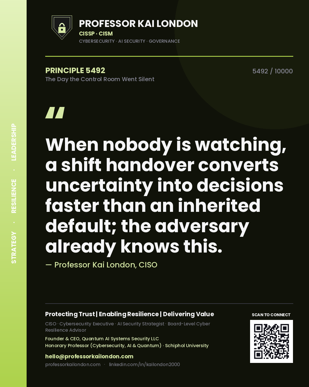 Quote card by Professor Kai London reading 'When nobody is watching, a shift handover converts uncertainty into decisions faster than an inherited default; the adversary already knows this.'. From the book The Day the Control Room Went Silent.