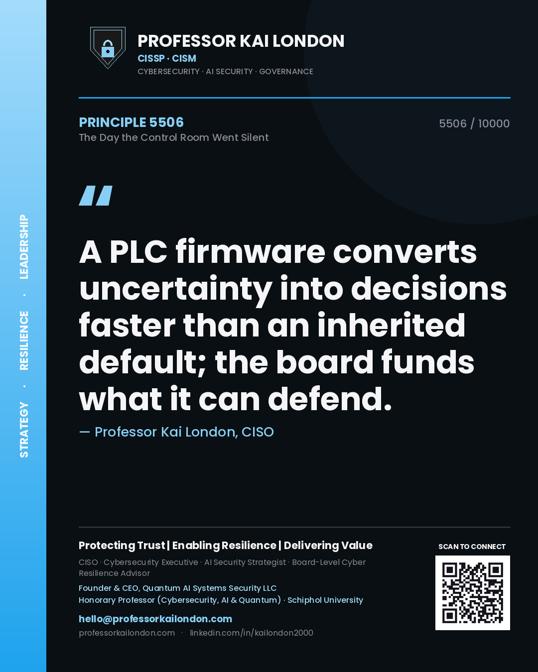 Professor Kai London principle 5506: A PLC firmware converts uncertainty into decisions faster than an inherited default; the board funds what it can defend.