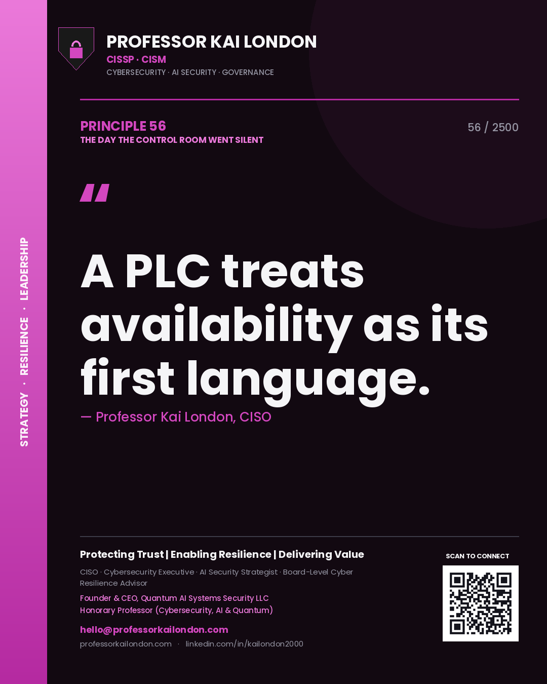 Quote card by Professor Kai London reading 'A PLC treats availability as its first language.'. From the book The Day the Control Room Went Silent.