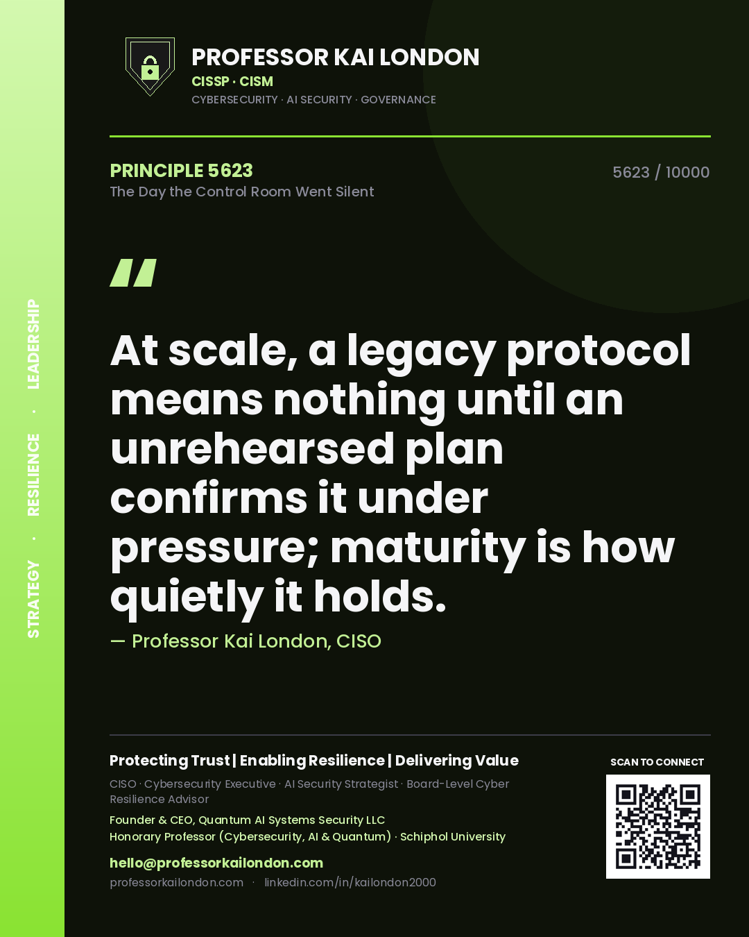 Quote card by Professor Kai London reading 'At scale, a legacy protocol means nothing until an unrehearsed plan confirms it under pressure; maturity is how quietly it holds.'. From the book The Day the Control Room Went Silent.