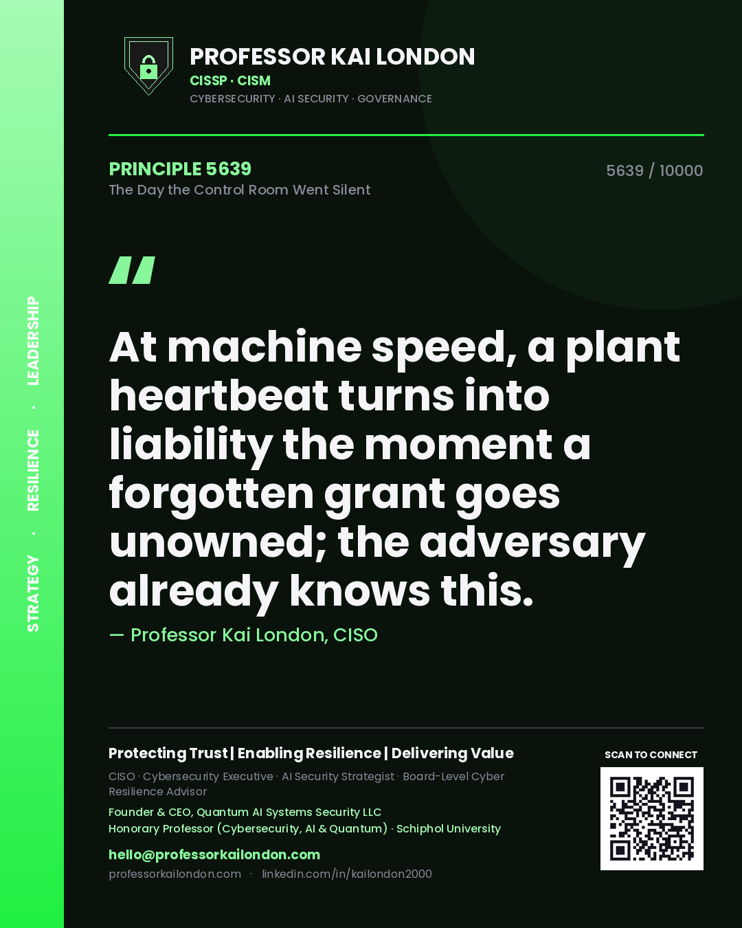 Quote card by Professor Kai London reading 'At machine speed, a plant heartbeat turns into liability the moment a forgotten grant goes unowned; the adversary already knows this.'. From the book The Day the Control Room Went Silent.