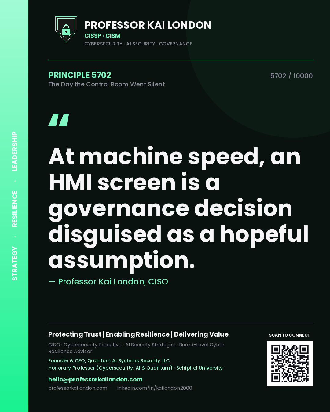 Quote card by Professor Kai London reading 'At machine speed, an HMI screen is a governance decision disguised as a hopeful assumption.'. From the book The Day the Control Room Went Silent.